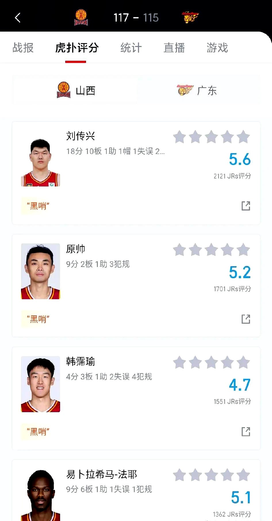 山西球员连续砍分，独造胜负天平的简单介绍