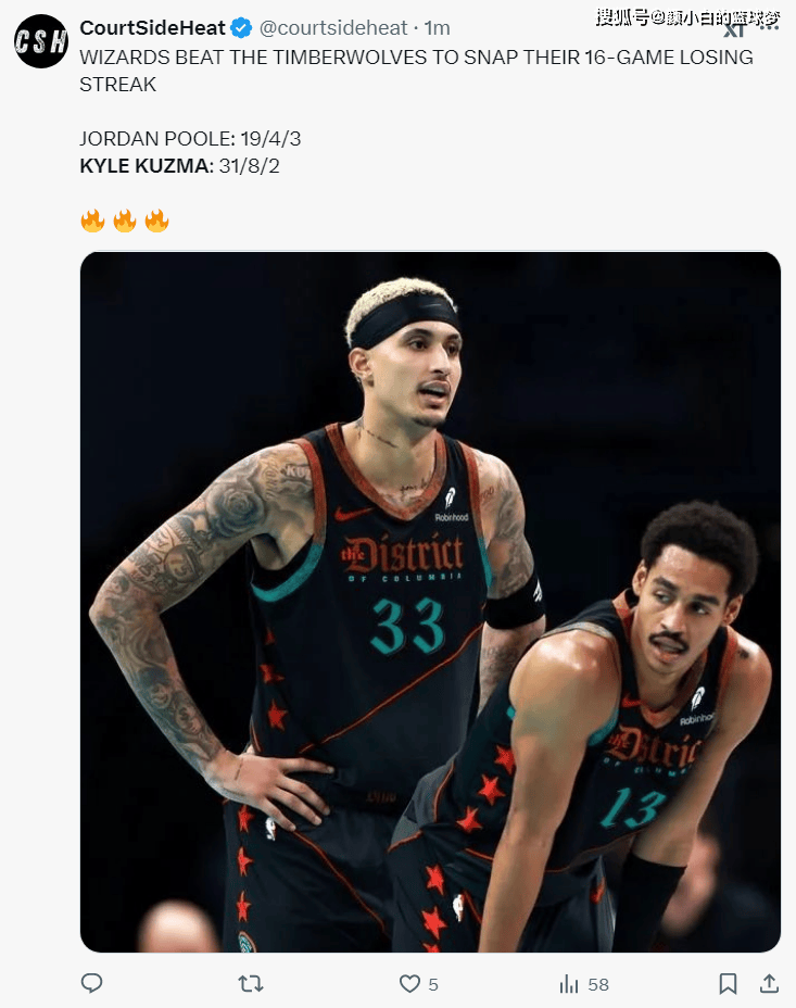 奇才队主场不敌森林狼队，继续保持不败