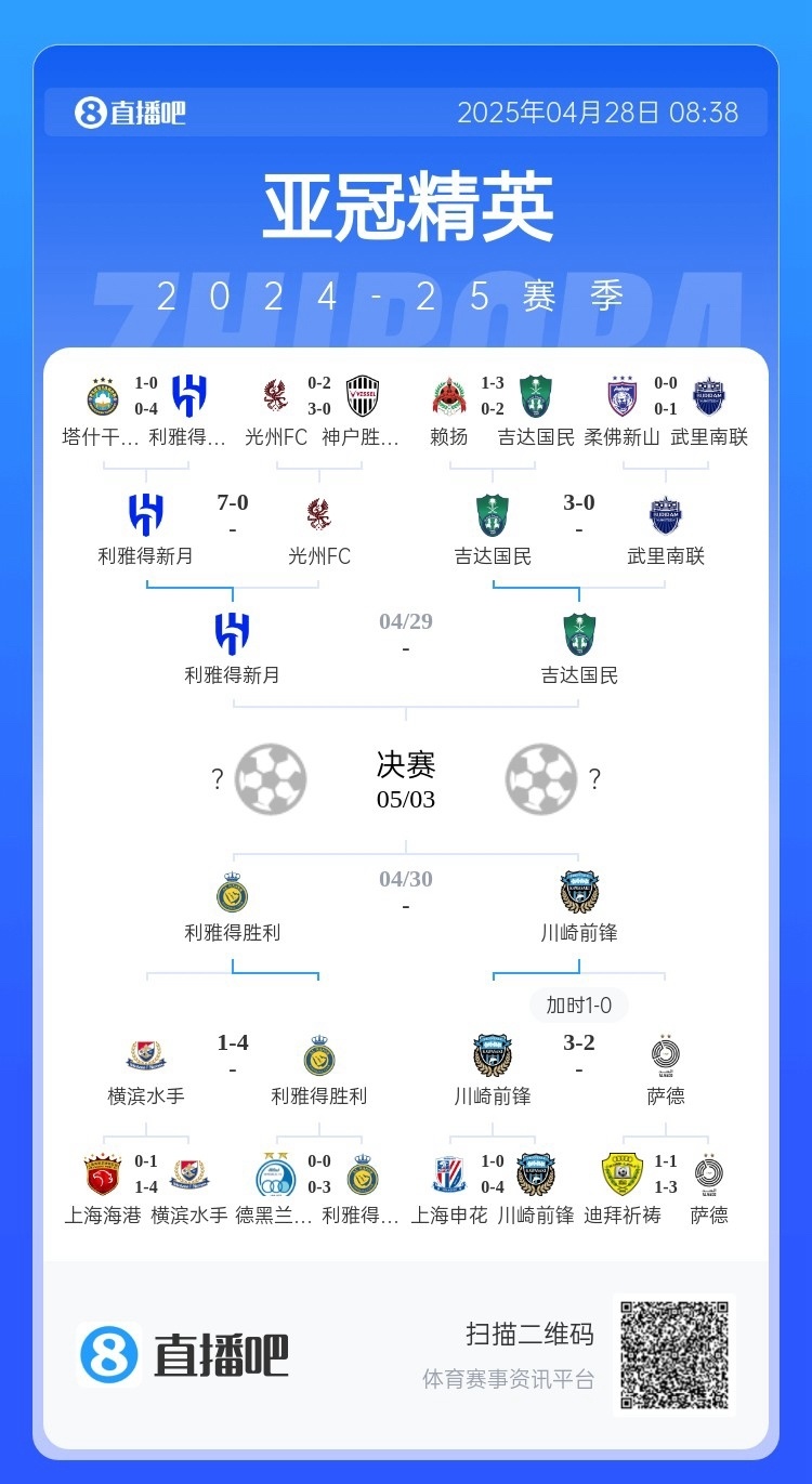 =多特蒙德成功突围，轻松晋级下一阶段！的简单介绍