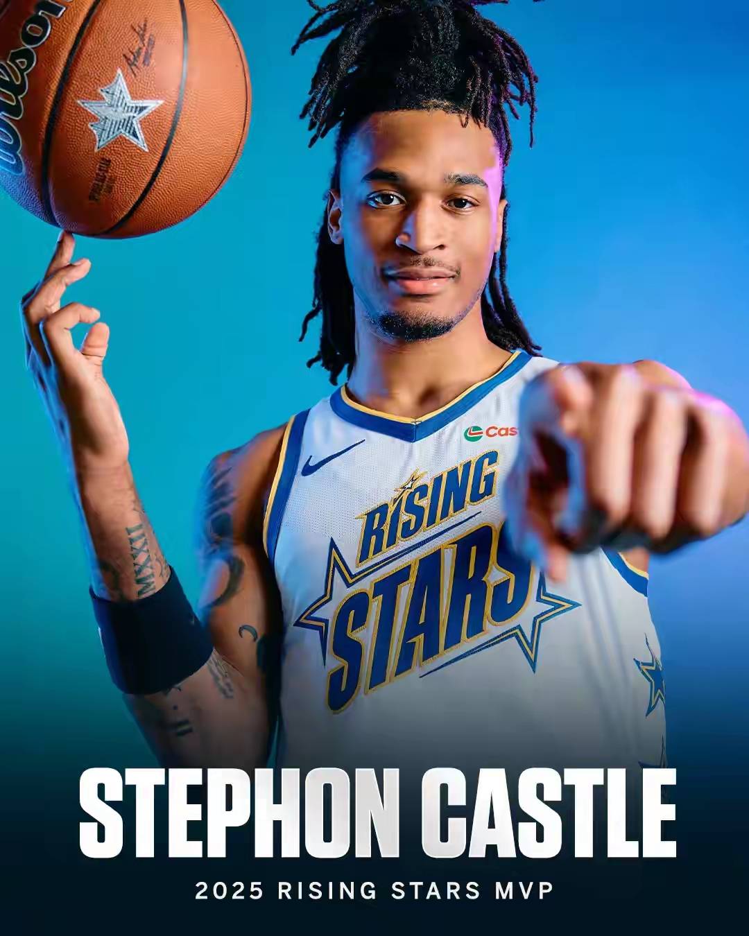 包含NBA明星球员技术过人，新秀赛惊艳亮相的词条