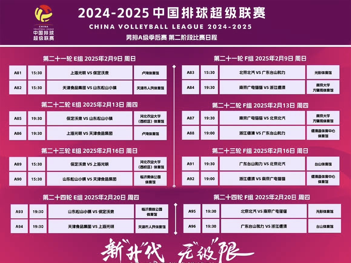 赛季后半程积分榜蒸蒸日上,各队未来如何跻身前列 赛季后半程积分榜蒸蒸日上,各队未来如何跻身前列