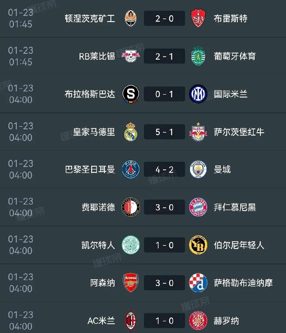 国际米兰战平热那亚,稳居积分榜前列 国际米兰战平热那亚,稳居积分榜前列