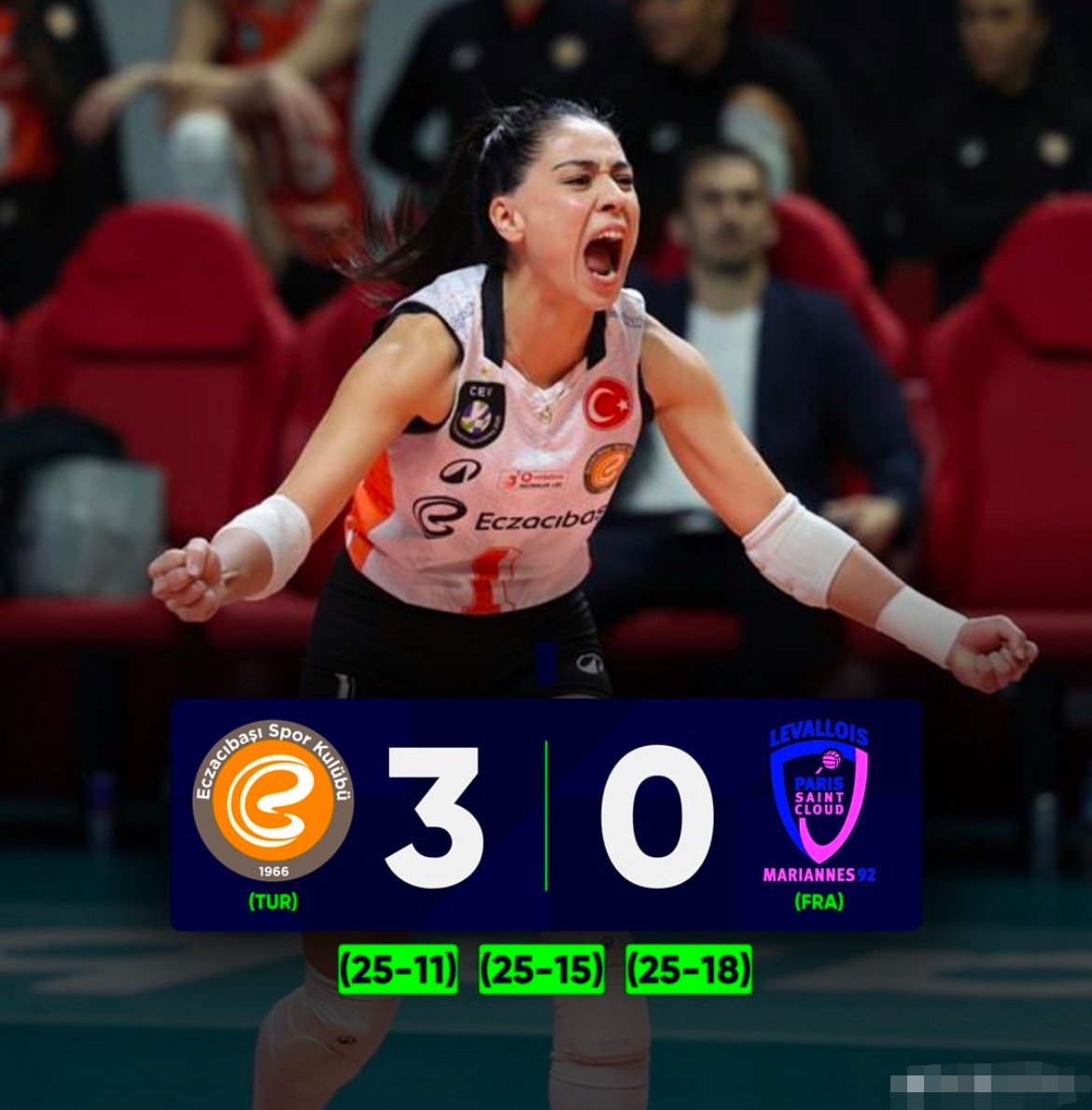 乌克兰女足热身大捷,备战世界杯 乌克兰女足热身大捷,备战世界杯