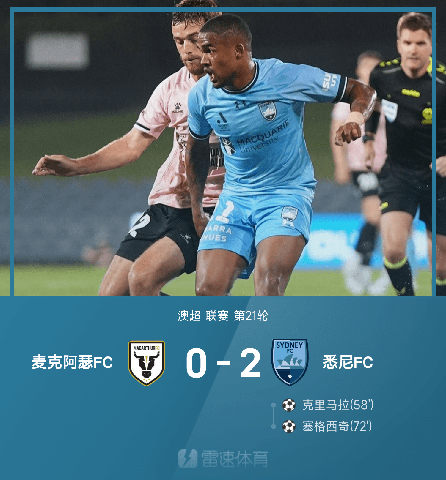 澳大利亚悉尼FC表现强劲,成功晋级 澳大利亚悉尼FC表现强劲,成功晋级