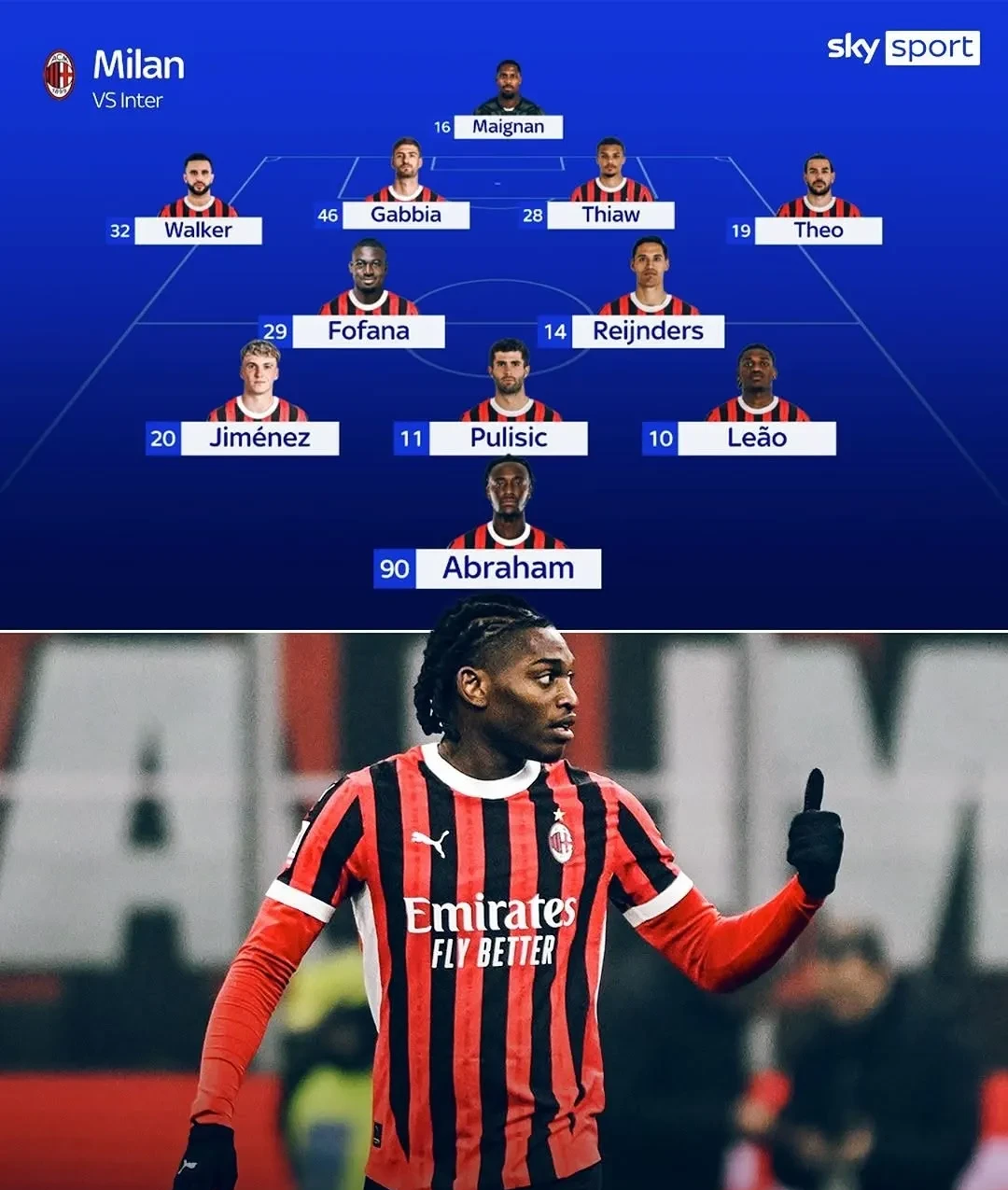 AC米兰：继续寻找反弹之路，期待新局面