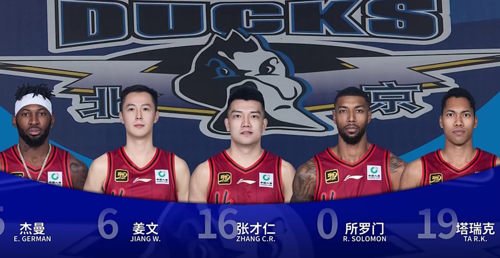 北京德比：国安挑战北控，激烈对抗！