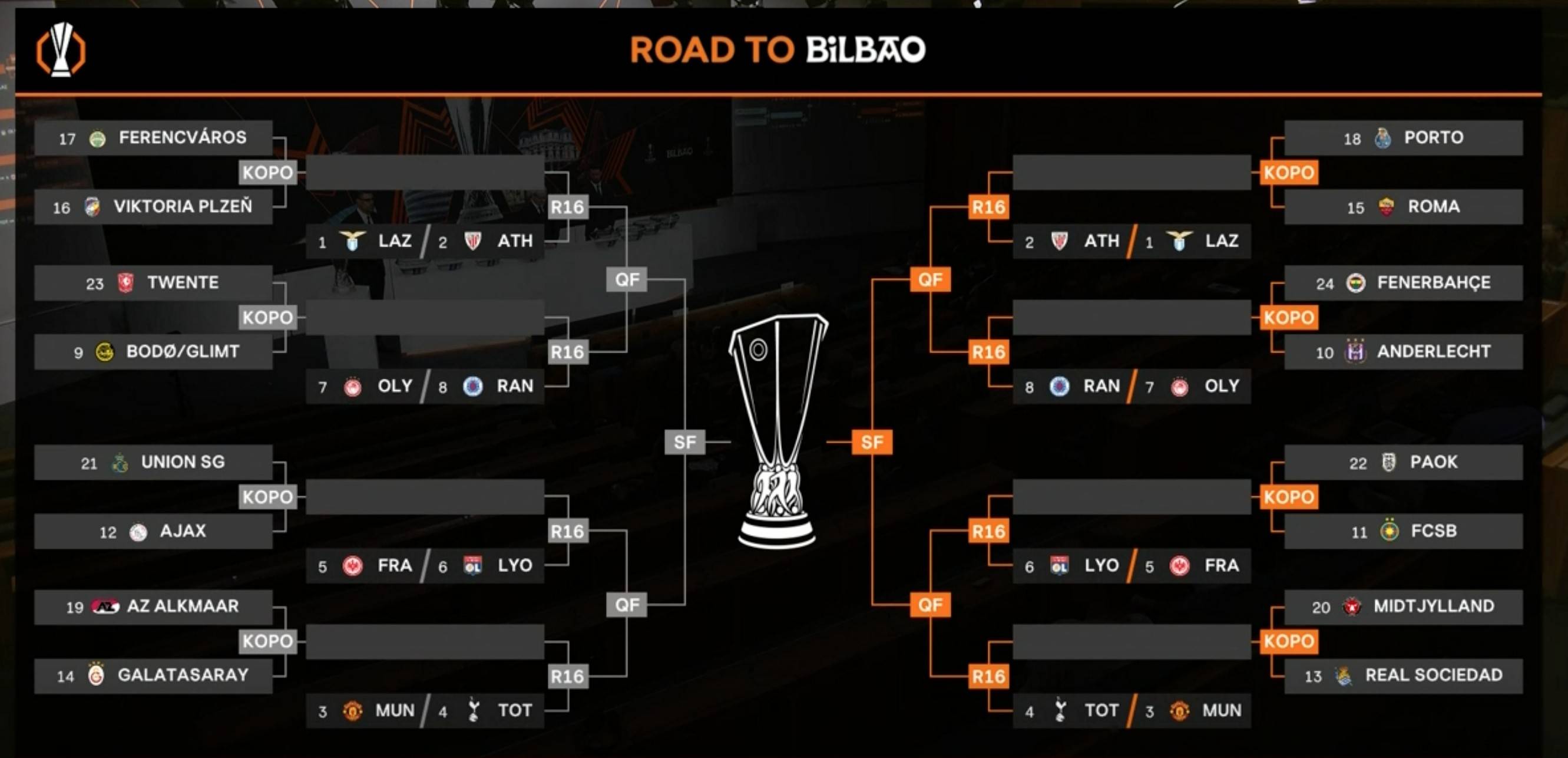 瑞士队铁血表现,轻松晋级欧预赛淘汰赛的简单介绍 瑞士队铁血表现,轻松晋级欧预赛淘汰赛的简单介绍