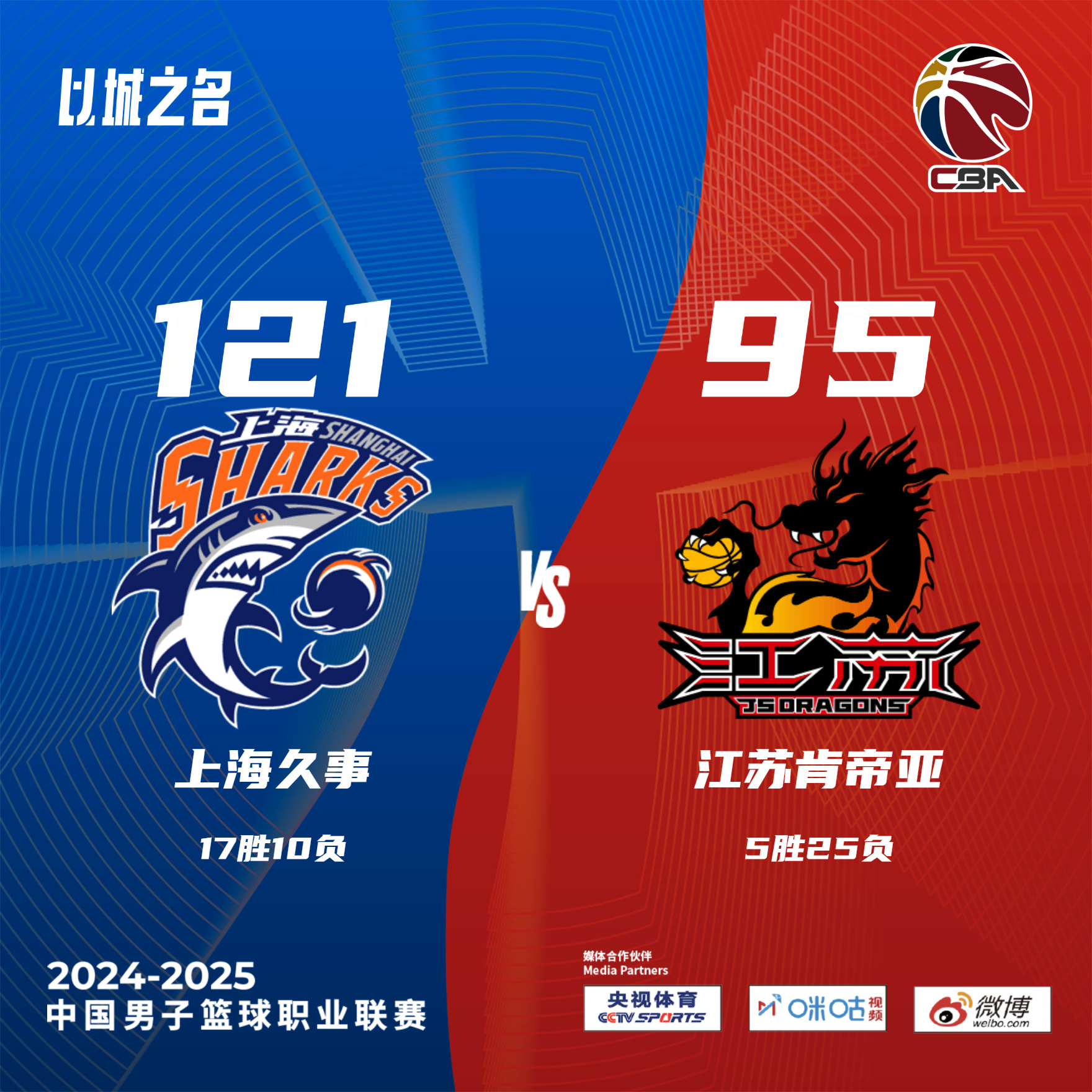 上海男篮大胜江苏队,展现出色实力 上海男篮大胜江苏队,展现出色实力