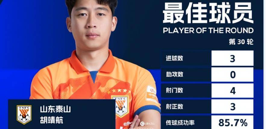 中超球员技惊四座，蝉联年度最佳球员称号的简单介绍