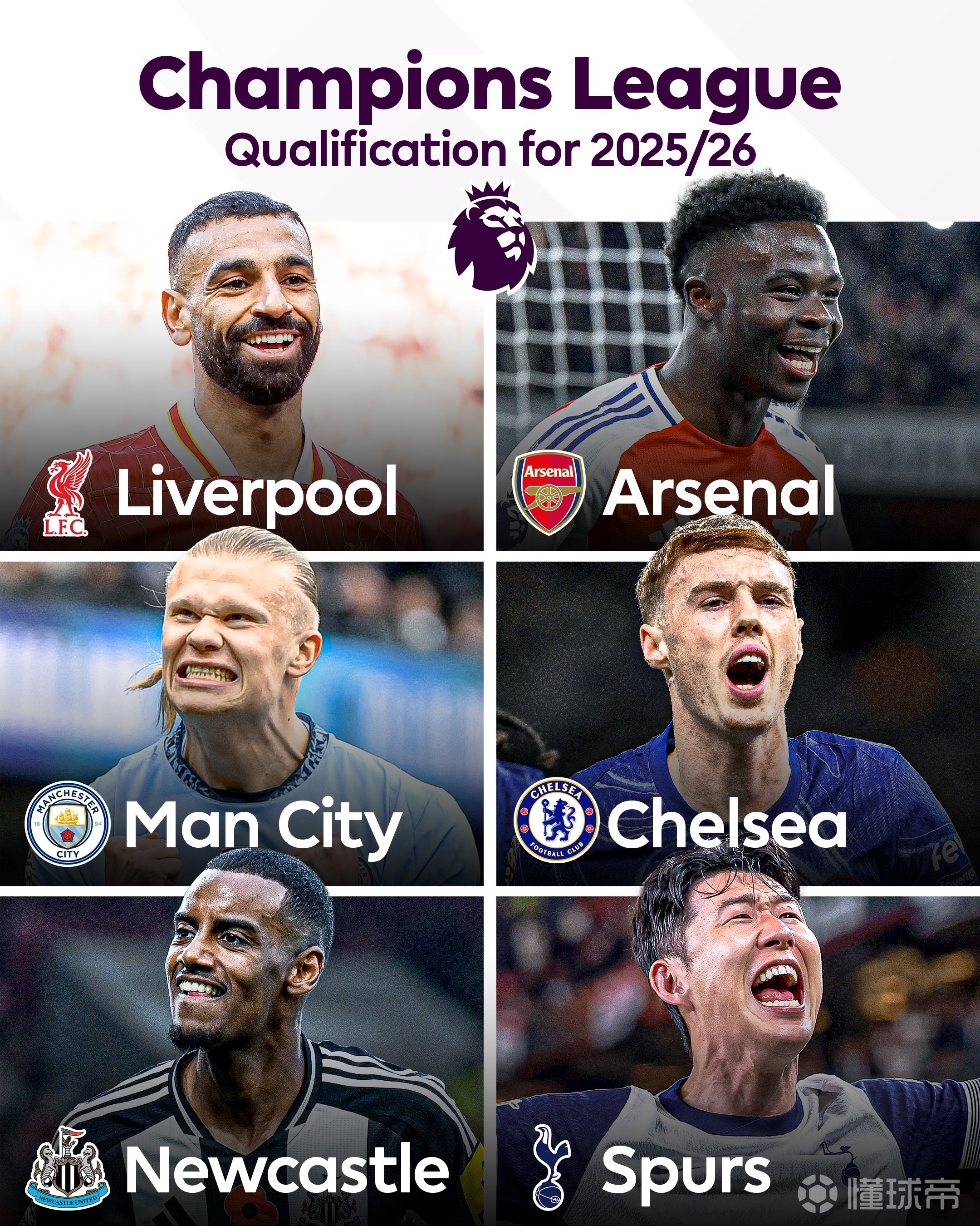 曼城宣布提前夺得英超冠军利物浦无缘三连冠 曼城宣布提前夺得英超冠军利物浦无缘三连冠