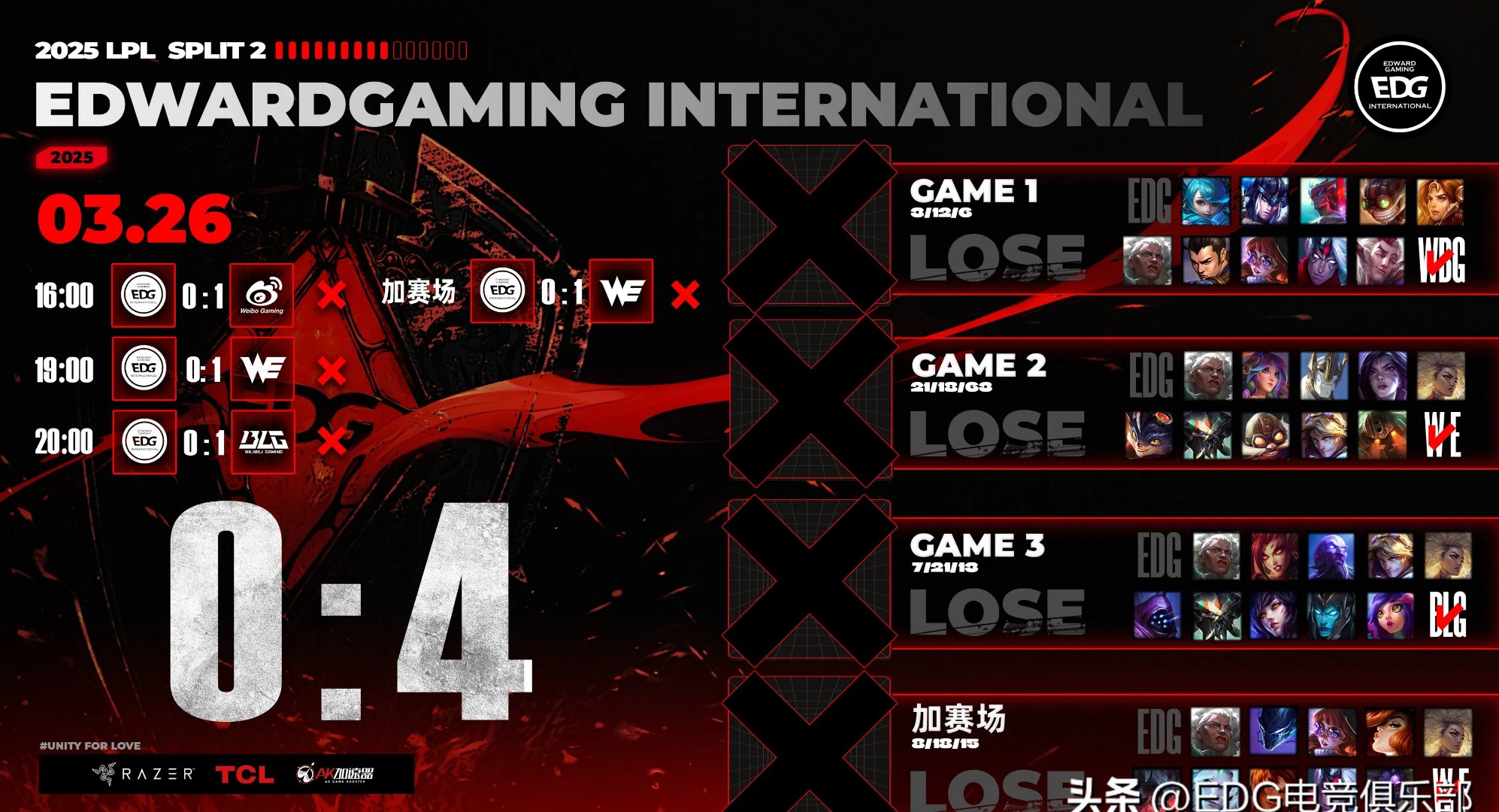 开云平台-关于DFM碾压BLG，Uzi操刀奇招英雄翻盘宿命之战2025世界赛，强势挺进下一轮的信息