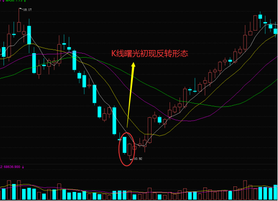 关于眼看逆境，球队反击之道已现曙光的信息