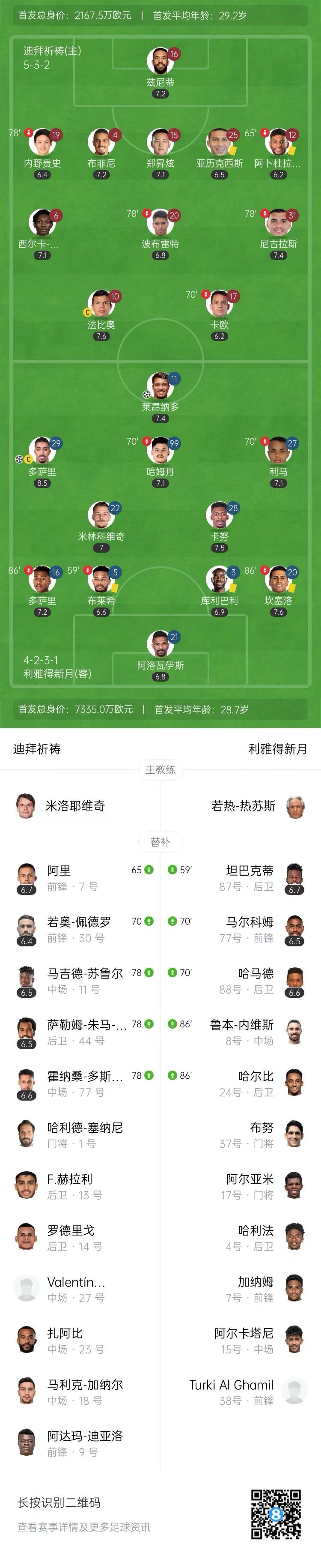 包含青海队客场战胜对手，取得重要分数的词条