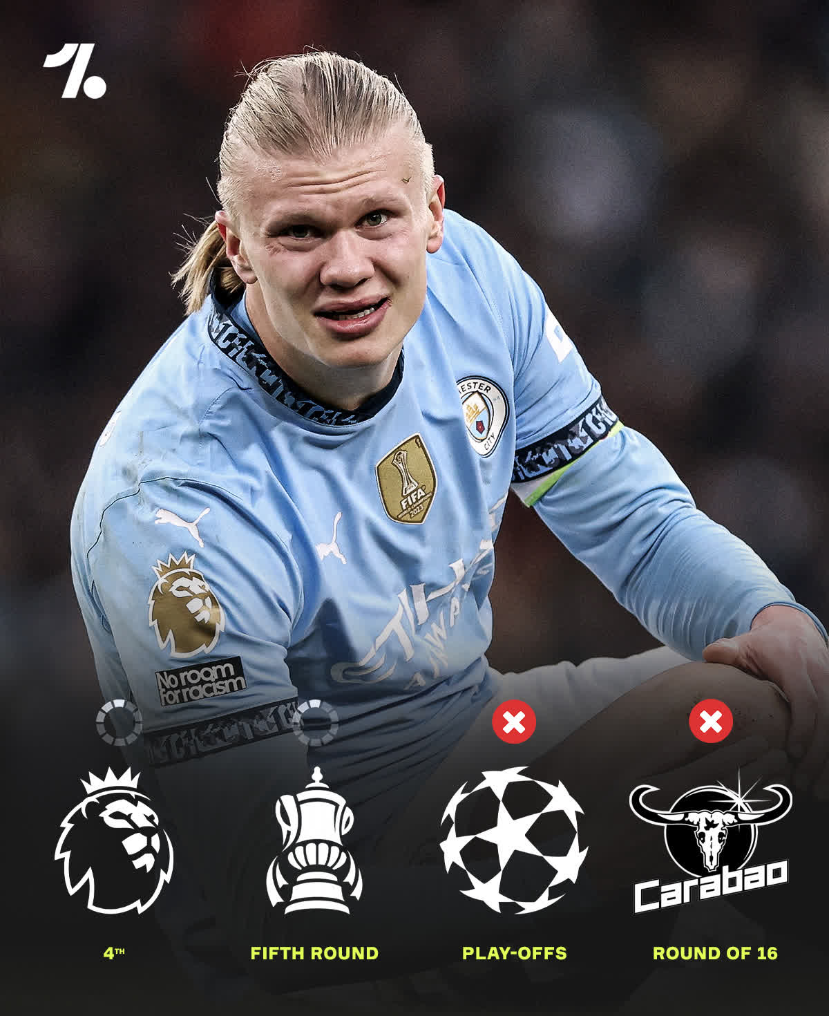 开云体育APP下载-曼城中场入选斯洛伐克欧预赛名单