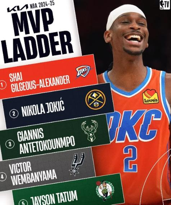 尼克斯主场惨败热火雷霆连败 尼克斯主场惨败热火雷霆连败